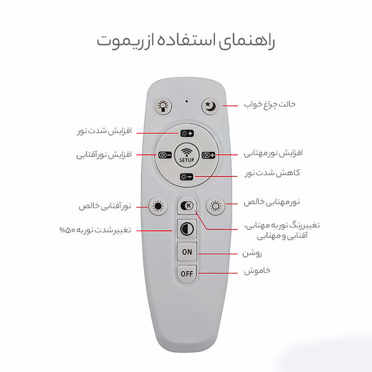 محصول نمونه تستی لوستر ام کی ای لایتینگ مدل مدرن کد Ringo40